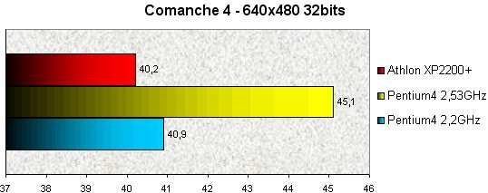 021A000000053199-photo-athlon-xp-thoroughbred-comanche-4.jpg