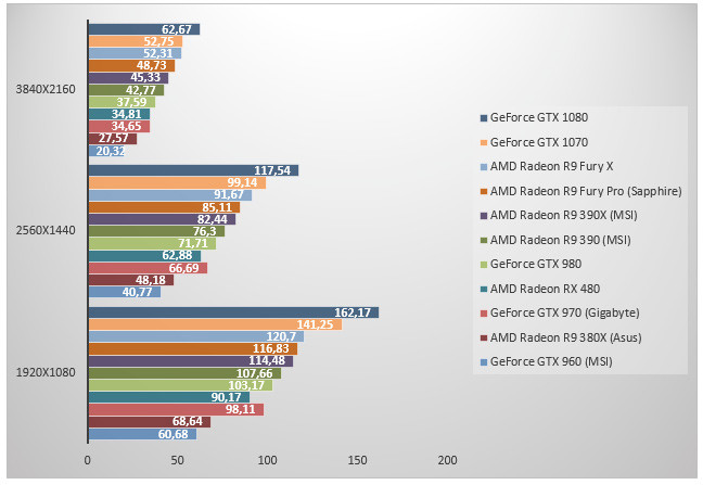 08487348-photo-amd-radeon-rx-480-dirt.jpg