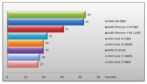 04642360-photo-amd-bulldozer-photoshop.jpg