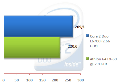 00309894-photo-intel-core-2-duo-e6700-quake-4.jpg