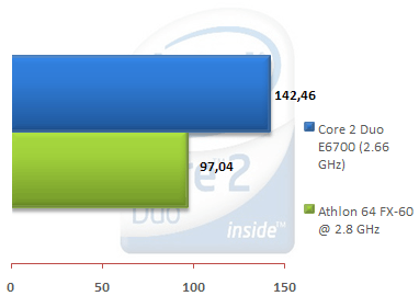 00309899-photo-intel-core-2-duo-e6700-hl2-lost-coast.jpg