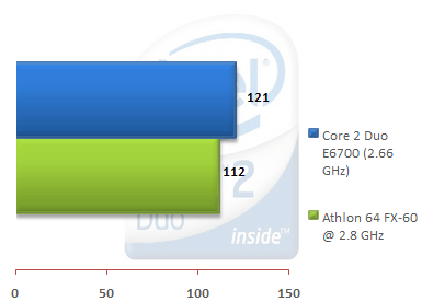 00309892-photo-intel-core-2-duo-e6700-fear.jpg