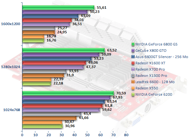 00206271-photo-radeon-x1k-aquamark-3.jpg