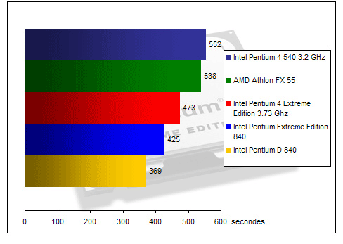 00125628-photo-intel-dualcore-wme9.jpg