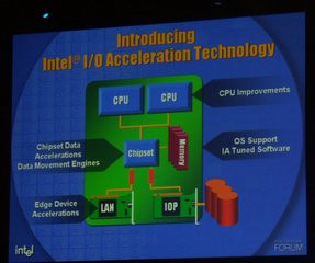 000000F000120716-photo-intel-idf-05-ioat-deuxi-me-slide.jpg