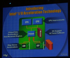 000000F000120716-photo-intel-idf-05-ioat-deuxi-me-slide.jpg