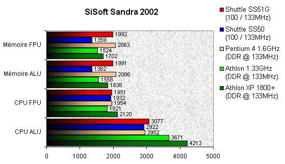 022F000000054413-photo-shuttle-ss51g-sandra-2002.jpg