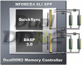 000000DC00123899-photo-nforce-4-sli-intel-edition-memory-controller.jpg