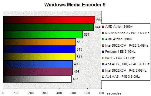 00091475-photo-intel-pcie-wme9.jpg