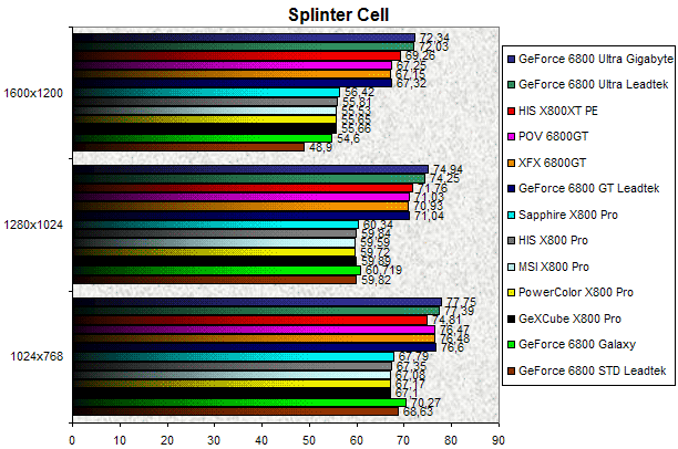 00097759-photo-comparo-cg-high-end-09-04-splinter-cell.jpg