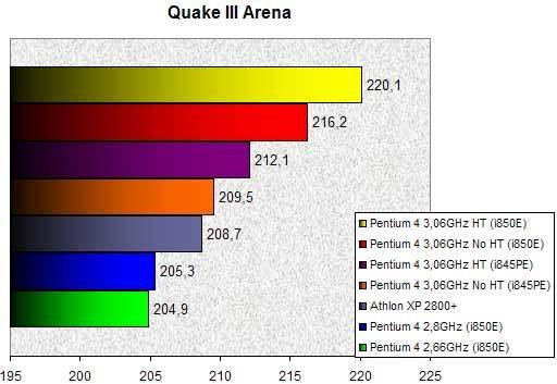 0200000000055342-photo-p4ht-quake-3.jpg