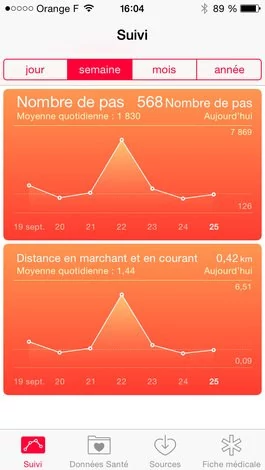0109000007643421-photo-apple-iphone-6-health.jpg