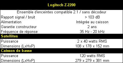 00069972-photo-logitech-z-2200-caract-ristiques-de-base.jpg