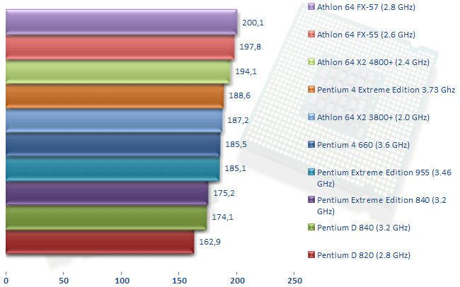 00213284-photo-intel-pee-955-doom-3.jpg