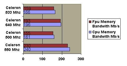 01E0000000043867-photo-memory-benchmark.jpg