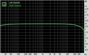 012C000007929507-photo-sound-blaster-x7-r-ponse-en-fr-quence-2496-direct.jpg