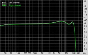 012C000007929509-photo-sound-blaster-x7-r-ponse-en-fr-quence-2496-no-direct.jpg