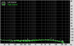 012C000007934631-photo-sound-blaster-x7-bruit-24-96-dsp.jpg