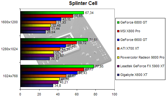 00099990-photo-x700-splinter-cell.jpg