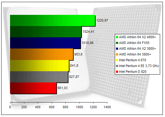 00138296-photo-test-x2-3800-sciencemark.jpg