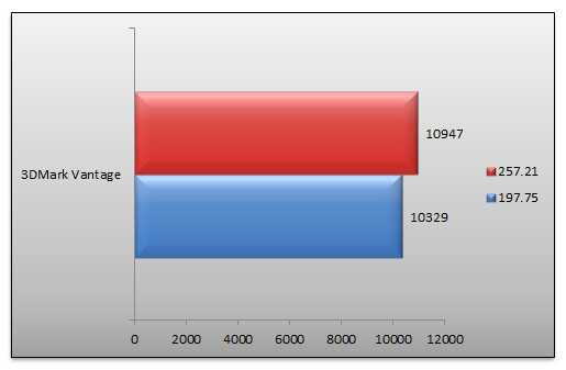 03324664-photo-nvidia-geforce-gtx-465-performances-pilotes-256-2.jpg