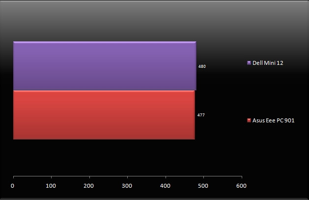 01858498-photo-3dmark06-cpu-test.jpg