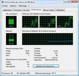 000000F501292450-photo-amd-phenom-x3-8750-gestionnaire-de-t-ches.jpg