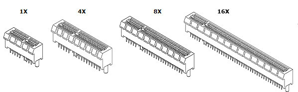 00072713-photo-sch-ma-des-slots-pci-express.jpg