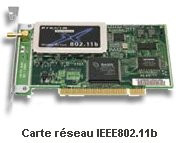 00B4000000051391-photo-carte-r-seau-ieee802-11.jpg