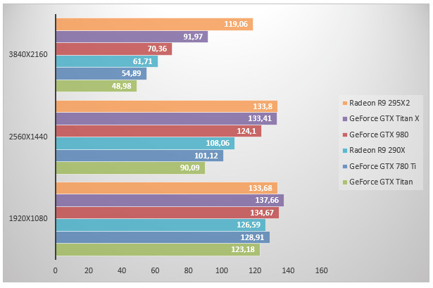 07957311-photo-geforce-gtx-titan-x-dirt.jpg