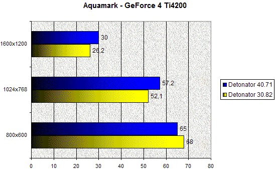 0224000000054670-photo-aquamark-detonator-40-71.jpg