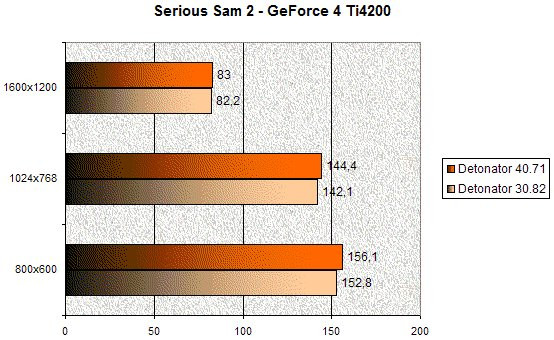 022A000000054671-photo-serious-sam-2-detonator-40-71.jpg