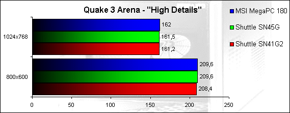 00080080-photo-msi-megapc-180-quake-3-arena.jpg