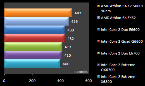 00433427-photo-test-intel-core-2-quad-q6600-studio-10-7.jpg