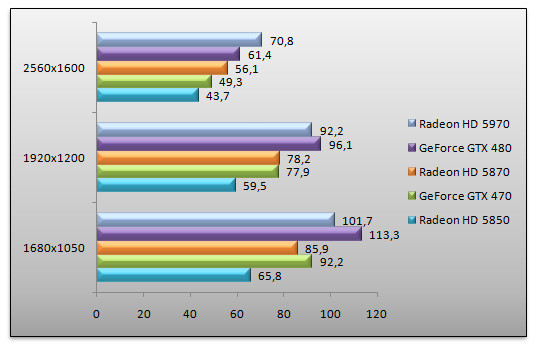 03108776-photo-geforce-gtx-470-dirt-2.jpg