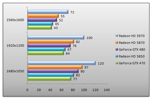 03108796-photo-geforce-gtx-470-stalker.jpg