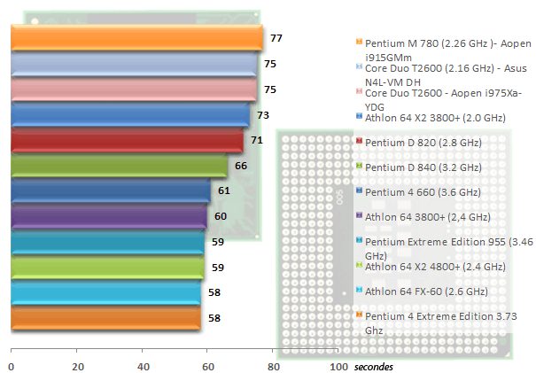 00295798-photo-intel-core-duo-t2600-winrar.jpg