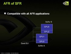 000000B400298773-photo-nvidia-quadsli-afr-de-sfr.jpg