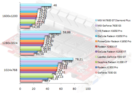 00374015-photo-comparo-x1300-x1650-farcry.jpg