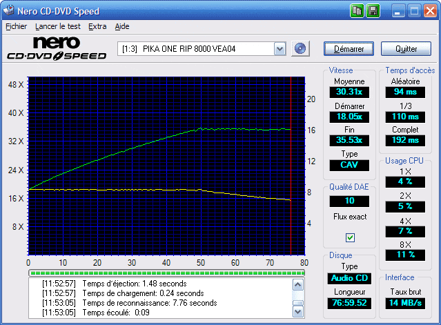 00092640-photo-pikaone-duplicase-test-cda.jpg