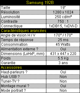 00080883-photo-samsung-192b-caract-ristiques.jpg