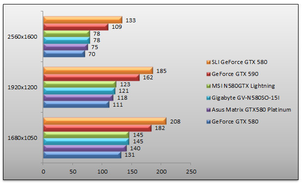 04542180-photo-geforce-gtx-580-hawx2.jpg