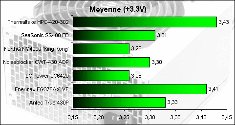 00093704-photo-alimentations-moyenne-puissance-tension-3-3v.jpg