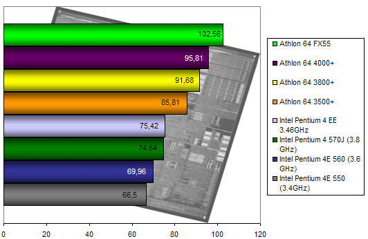 00107737-photo-intel-pentium-4-570j-ut2003.jpg