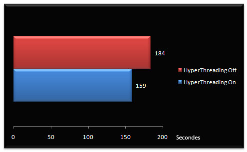 01738630-photo-intel-core-i7-test-architecture-ht-studio-12.jpg