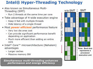 000000F001738298-photo-architecture-intel-core-i7-sch-ma-2.jpg