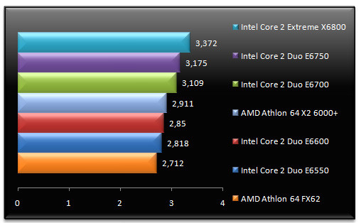 00524077-photo-intel-core-2-e6x50-mathematica-5-1.jpg