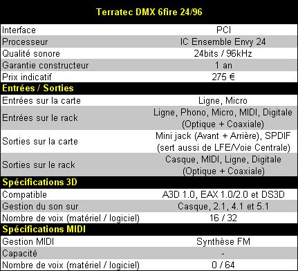 01AF000000053696-photo-terratec-dmx-6fire-tableau-de-caract-ristiques.jpg