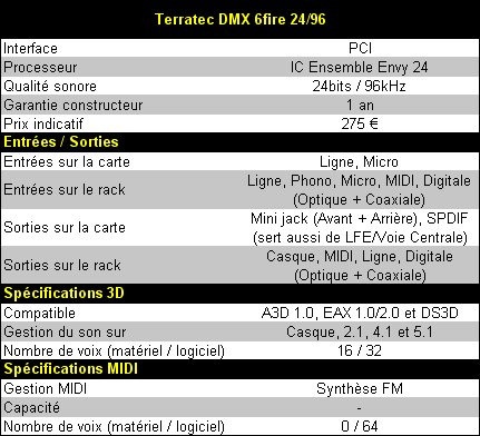 01AF000000053696-photo-terratec-dmx-6fire-tableau-de-caract-ristiques.jpg