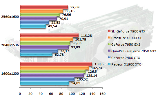 00343183-photo-nvidia-quad-sli-diy-hl2.jpg